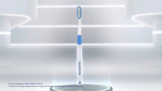 Introducing Sensodyne toothbrush Right Brushing Begins with the Right Toothbrush SensodyneSriLanka [upl. by Pilihp771]