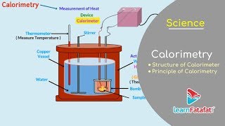 Thermal Properties of Matter Class 11 Physics  Calorimetry  Principle and Structure of Calorimeter [upl. by Eibur]