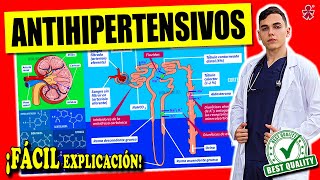 ANTIHIPERTENSIVOS  CLASIFICACIÓN y MECANISMO DE ACCIÓN [upl. by Dnalra]