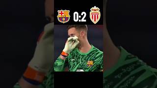 Fc Barcelona VS As Monaco 2024 Goan Gampar trophy final match 03 GoaL Highlights 🤯🔥shortsfootball [upl. by Enel56]