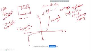 27B theory1 zener diode [upl. by Lajib795]