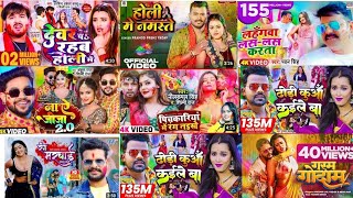 Topbhojpuriholi  Bhatar gail dahli  TOP 10 Supert Hit Holi Nonstop  Bhojpuri Holi Dhamaka 2024 [upl. by Kimmi]