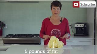 Heres Why Losing 5 Pounds of Fat Is a Big Deal [upl. by Lorelie]