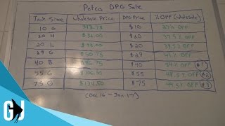 407 Best Deal at Petco Dollar Per Gallon Sale  Tank Tip [upl. by Romaine]