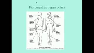 Fibromyalgia  CRASH Medical Review Series [upl. by Hapte]