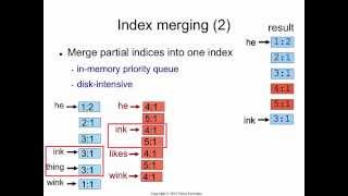 Indexing 15 index construction [upl. by Berry372]