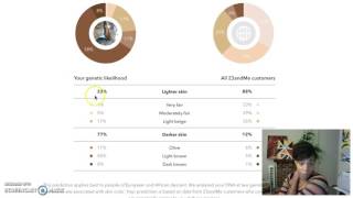 MY 23ANDME DNA ANCESTRY  DNA Results amp Review [upl. by Leandra192]