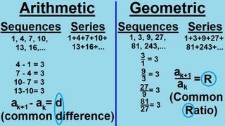 Algebra  Sequences And Series 1 of 6 An Introduction [upl. by Nedrud]