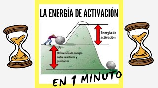 La Energía de Activación EN 1 MINUTO [upl. by Morven]