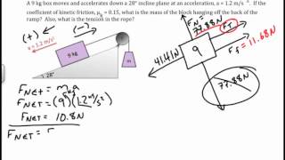 Incline Plane with Friction and Tension physics challenge problem [upl. by Paucker860]