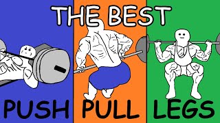 Bodybuilding Simplified Push Pull Legs Full Explanation  Free Training Plan [upl. by Idnib]