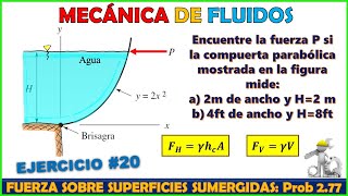 COMPUERTA EN FUNCIÓN PARABÓLICA  FUERZAS HIDRÓSTATICAS  Ptoblema 277 Potter  Mecánica de Fluidos [upl. by Lazar]