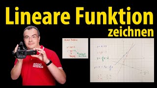 Lineare Funktion zeichnen ymxb  Lehrerschmidt [upl. by Searby]