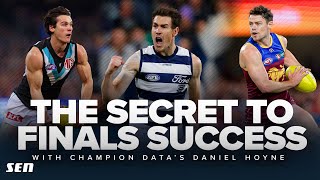 Which AFL teams are ready for finals success  SEN [upl. by Anigal]