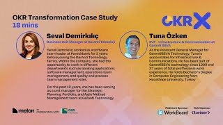 OKRx Summit 2024 Garanti BBVA OKR Transformation Case Study [upl. by Eitsyrhc666]