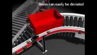 Demonstration conveyors for boxes perform precision tasks [upl. by Leeth46]