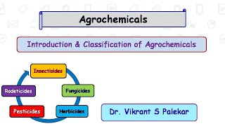 Agrochemicals  Introduction amp Classification of Agrochemicals Part 1 [upl. by Susej]