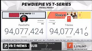 THE MOMENT TSERIES PASSED PEWDIEPIE AGAIN   FLARETV PVSTNEWS [upl. by Ecinev]