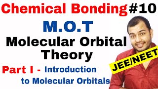 Trick for the VBT  Valence Bond Theory  Coordination Compounds [upl. by Haissem]