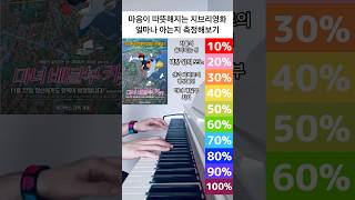 보고만 있어도 치유되는 느낌인 지브리 영화 Ost 얼마나 아시나요 하울의움직이는성ost 센과치히로의행방불명ost 마녀배달부키키 [upl. by Ahsinom554]