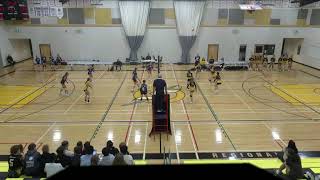 Steinbach Regional Secondary School vs JHB Womens JV Volleyball [upl. by Regan715]