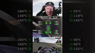 Tyre Temperatures are CRUCIAL in F1 24 Gameplay [upl. by Nile156]