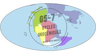 G57 Cycles orogéniques [upl. by Queenie]