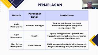 Perbandingan Lengkap Agile Plandriven Rapid Development Mana Yang Terbaik [upl. by Hasty]