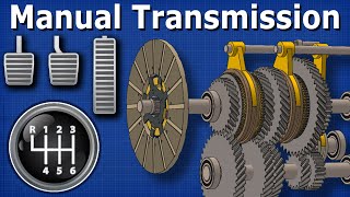 How Manual Transmission works  automotive technician shifting [upl. by Elnora]