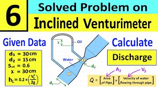 Venturimeter Problem 6 Calculate Discharge of Water through Inclined Venturi meter  Shubham Kola [upl. by Tiedeman]