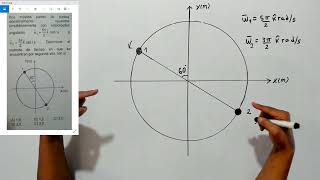 MOVIMIENTO CIRCUNFERENCIAL MCU Y MCUV  CEPREUNI  Problema 20 [upl. by Charlot]