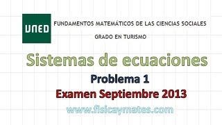 Examen resuelto Septiembre 2013  Problema 1 [upl. by Dnomayd520]