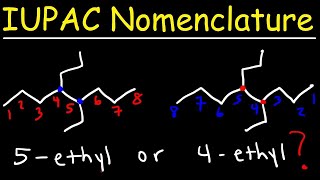 IUPAC Nomenclature of Alkanes  Naming Organic Compounds [upl. by Shutz]