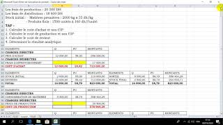 Calcul du coût de revient Méthode des coûts complets Comptabilité analytique dexploitation [upl. by Admana]