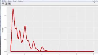 Density Plots with ggplot2 [upl. by Mccafferty]