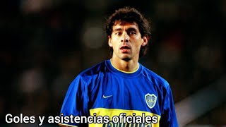 Todos los goles y asistencias de Cristian Traverso en Boca  Oficiales [upl. by Benedicta]