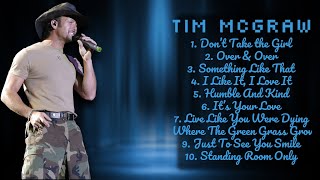 Tim McGrawPopular tunes of 2024Most Popular Hits MixHot [upl. by Lat439]