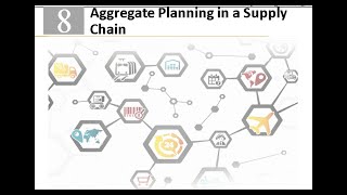 Ch8 Aggregate Planning in the Supply Chain MMM [upl. by Gerek613]