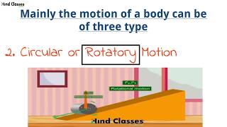 Types of motion in Hindi [upl. by Llerryt588]