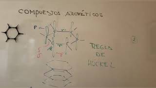 Aromaticidad parte 1  Sustitución Electrofílica Aromática SEA [upl. by Azeria]