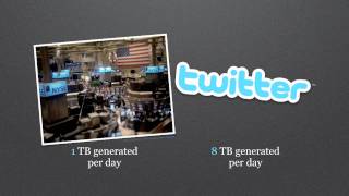 Twitter by the Numbers [upl. by Haley]