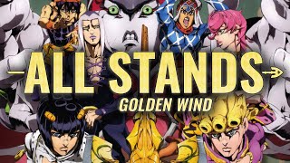 ALL STANDS IN GOLDEN WIND anime ver [upl. by Huberto]