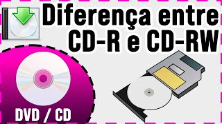 Diferença entre CDR e CDRW DVDR e DVDRW [upl. by Arnuad787]