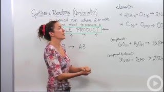 Synthesis Reactions [upl. by Abrams]