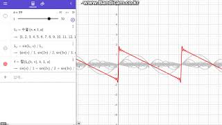 푸리에급수 시뮬레이션 by Geogebra [upl. by Alboran]