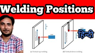 Welding Positions in Hindi  Welding Position kaun si hoti hai [upl. by Oleta403]