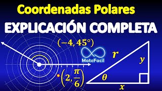 Coordenadas Polares ¿Qué son EXPLICACIÓN COMPLETA [upl. by Varin]