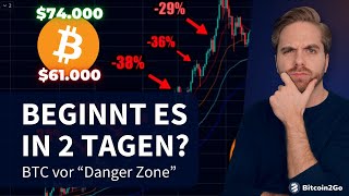 Vorsicht Bitcoin 2 Tage vor quotDangerZonequot Indikator zeigt ZyklusTop Solana amp AI Coin Prognose [upl. by Airotna28]