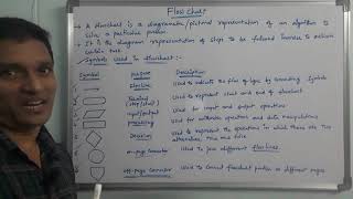 Flow Chart What is Flow Chart amp Symbols Used in Flow Chart with Examples  C Programming [upl. by Beatrix784]