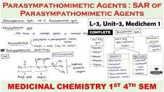 parasympathomimetic agents  SAR of parasympathomimetic agents  L3 U3  Medicinal chemistry 4 sem [upl. by Beitris]